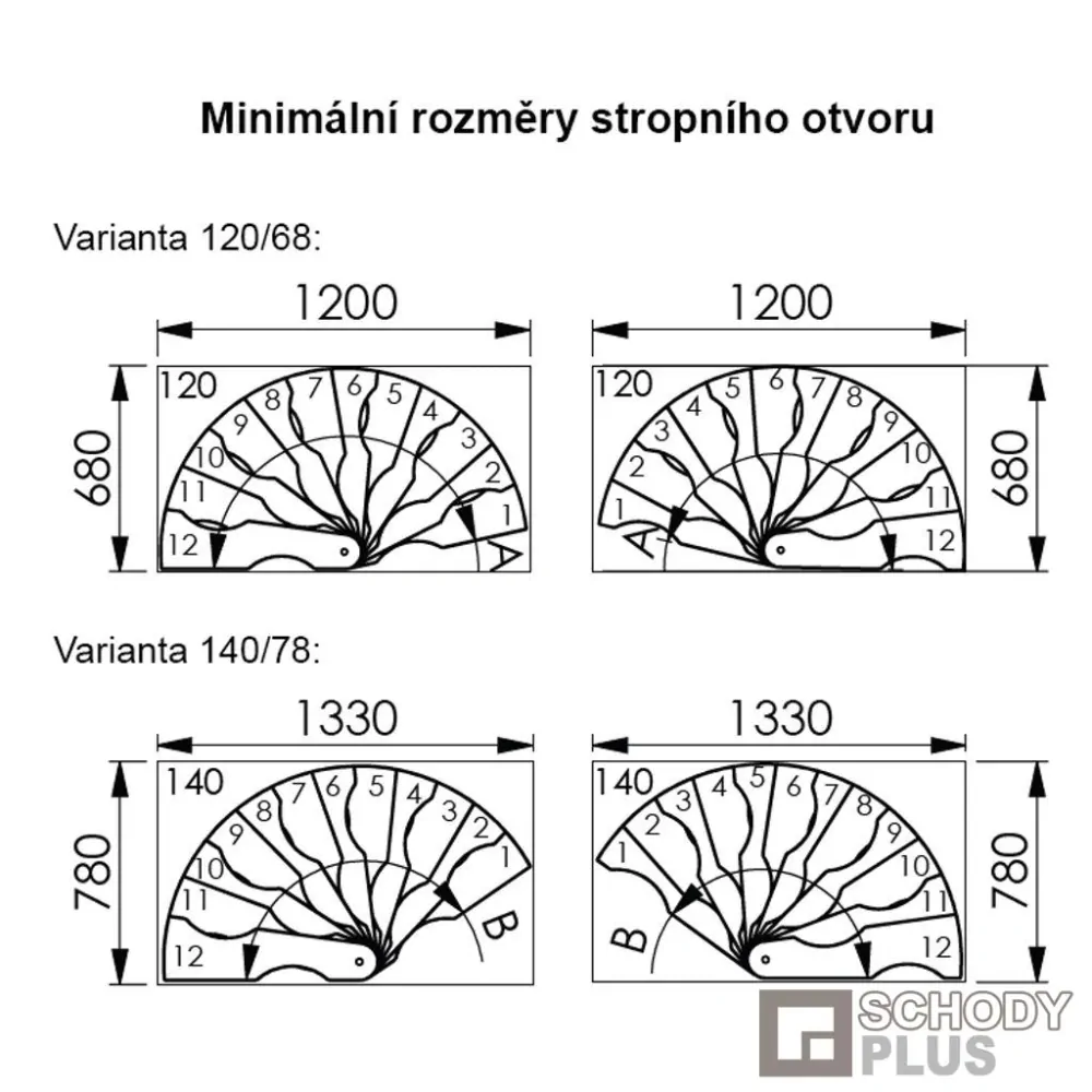 Mlynářské schody Suono SMART