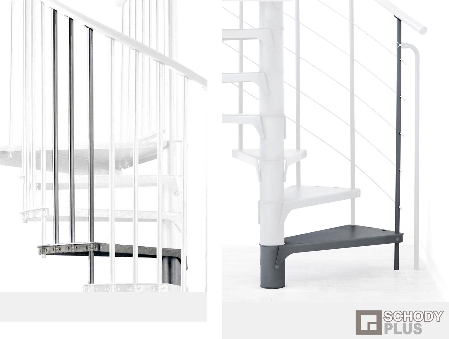 Dodatečný stupeň RONDO / SPINO